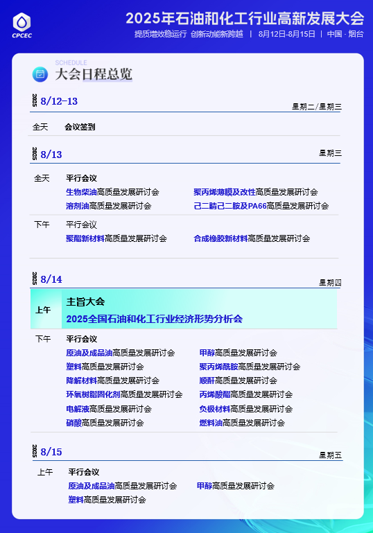 [隆众聚焦]：己内酰胺法制取己二胺，pa66 产业链的价值新赛道