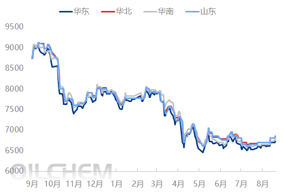 [热点聚焦]：苯酚产能扩张周期中，双酚a需求拉动效应显著